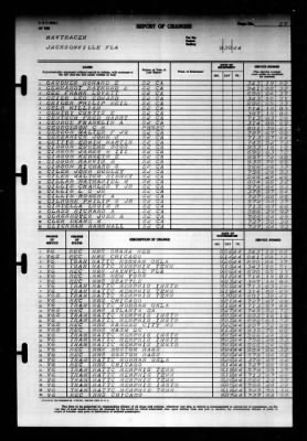 Thumbnail for Naval Training Center, Norfolk, Virginia (LSV-5) > 1944