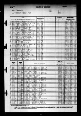 Thumbnail for Naval Training Center, Norfolk, Virginia (LSV-5) > 1944