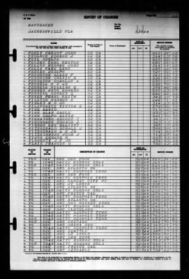 Thumbnail for Naval Training Center, Norfolk, Virginia (LSV-5) > 1944