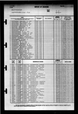 Thumbnail for Naval Training Center, Norfolk, Virginia (LSV-5) > 1944