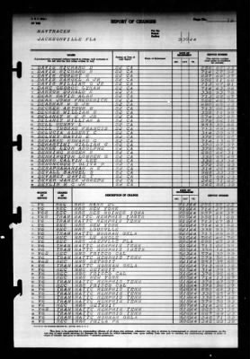 Thumbnail for Naval Training Center, Norfolk, Virginia (LSV-5) > 1944