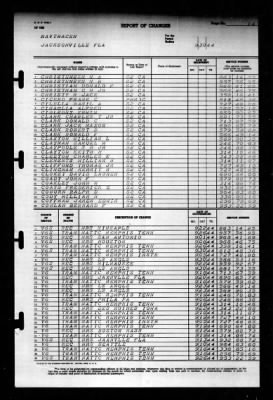 Thumbnail for Naval Training Center, Norfolk, Virginia (LSV-5) > 1944