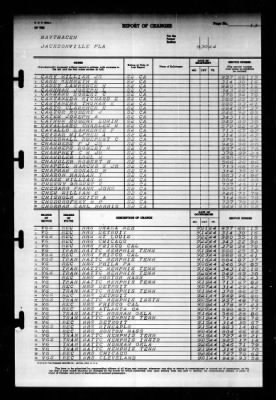 Thumbnail for Naval Training Center, Norfolk, Virginia (LSV-5) > 1944