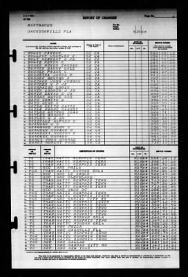 Thumbnail for Naval Training Center, Norfolk, Virginia (LSV-5) > 1944