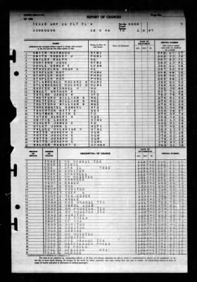 Naval Training Center, Norfolk, Virginia (LSV-5) > 1946