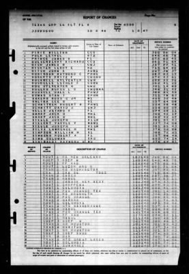 Naval Training Center, Norfolk, Virginia (LSV-5) > 1946