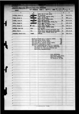 Naval Training Center, Norfolk, Virginia (LSV-5) > 1946