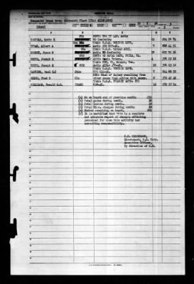 Naval Training Center, Norfolk, Virginia (LSV-5) > 1946