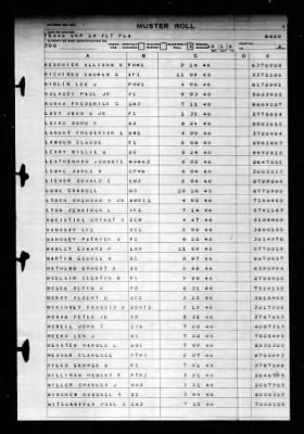 Naval Training Center, Norfolk, Virginia (LSV-5) > 1946