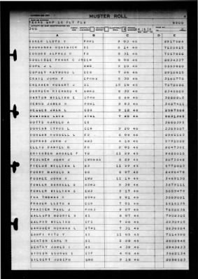 Naval Training Center, Norfolk, Virginia (LSV-5) > 1946