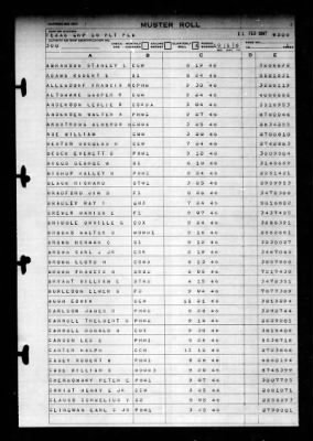 Naval Training Center, Norfolk, Virginia (LSV-5) > 1946