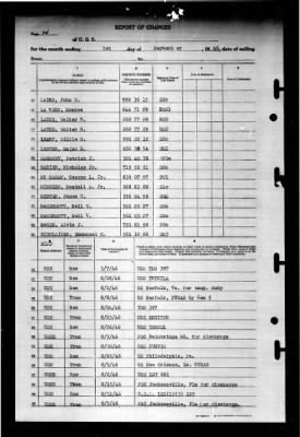 Naval Training Center, Norfolk, Virginia (LSV-5) > 1946