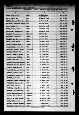 Naval Training Center, Norfolk, Virginia (LSV-5) > 1946