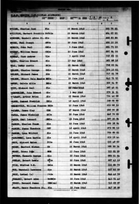 Naval Training Center, Norfolk, Virginia (LSV-5) > 1946