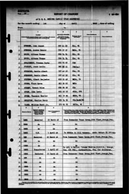 Naval Training Center, Norfolk, Virginia (LSV-5) > 1946