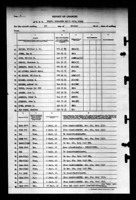 Naval Training Center, Norfolk, Virginia (LSV-5) > 1945