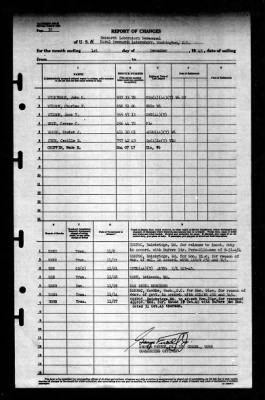 Naval Training Center, Norfolk, Virginia (LSV-5) > 1945