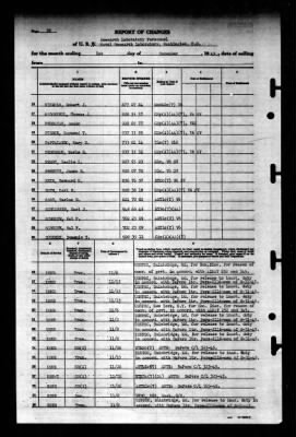 Naval Training Center, Norfolk, Virginia (LSV-5) > 1945