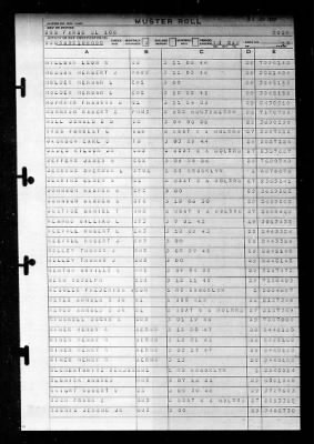 Fargo (CL-106) > 1946