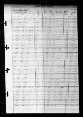 Fargo (CL-106) > 1946