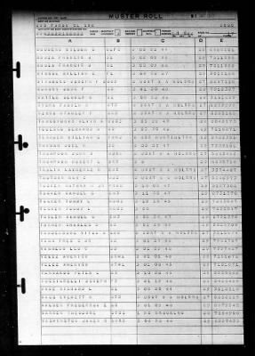 Fargo (CL-106) > 1946