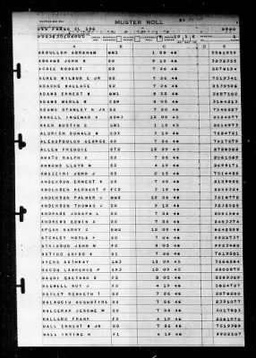 Fargo (CL-106) > 1946