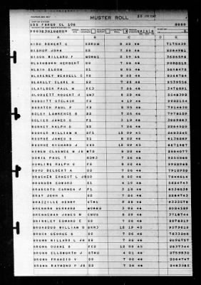 Fargo (CL-106) > 1946