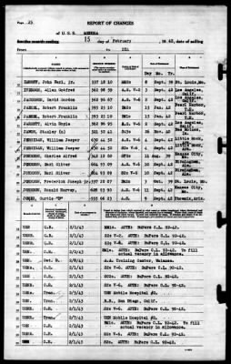 Medusa (AR-1) > 1943