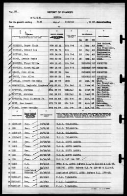 Medusa (AR-1) > 1943