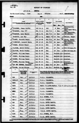 Medusa (AR-1) > 1943