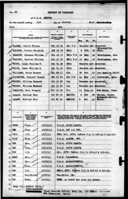 Medusa (AR-1) > 1943