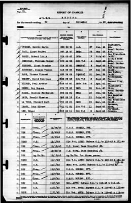 Medusa (AR-1) > 1943