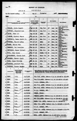 Medusa (AR-1) > 1943