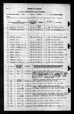 Thumbnail for Northampton (CCD-5) > 1942