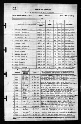 Thumbnail for Northampton (CCD-5) > 1942