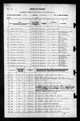 Thumbnail for Northampton (CCD-5) > 1942