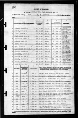 Thumbnail for Northampton (CCD-5) > 1942