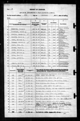 Thumbnail for Northampton (CCD-5) > 1942