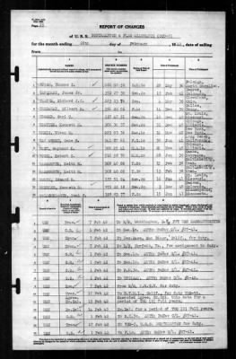 Thumbnail for Northampton (CCD-5) > 1942