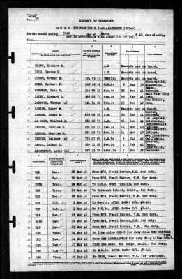 Thumbnail for Northampton (CCD-5) > 1942