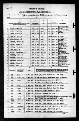 Thumbnail for Northampton (CCD-5) > 1942