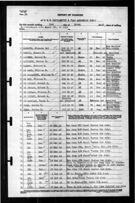 Thumbnail for Northampton (CCD-5) > 1942