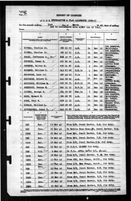 Thumbnail for Northampton (CCD-5) > 1942