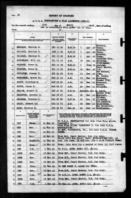 Thumbnail for Northampton (CCD-5) > 1942