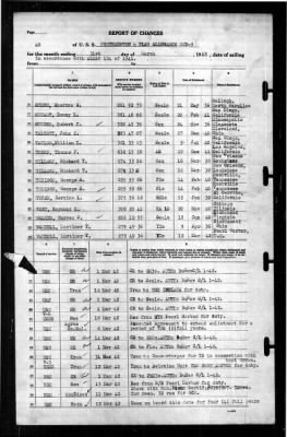 Thumbnail for Northampton (CCD-5) > 1942