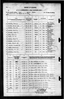 Thumbnail for Northampton (CCD-5) > 1942