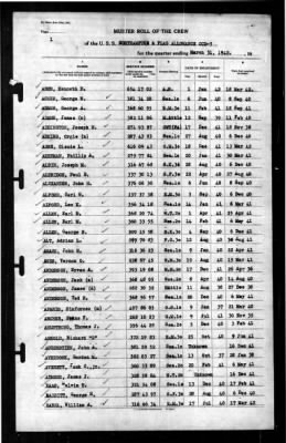 Thumbnail for Northampton (CCD-5) > 1942