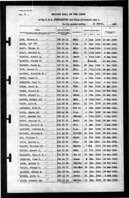 Thumbnail for Northampton (CCD-5) > 1942