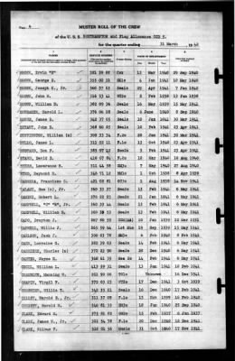 Thumbnail for Northampton (CCD-5) > 1942