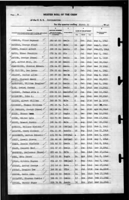 Thumbnail for Northampton (CCD-5) > 1942